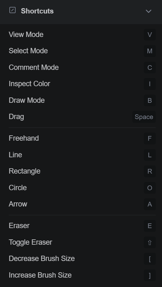 Keyboard Shortcuts